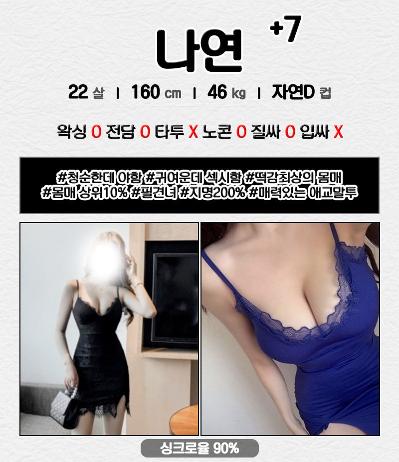 D80622wGUn
